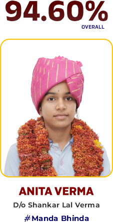 Student 15