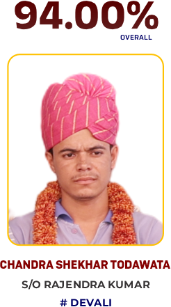 Student 22